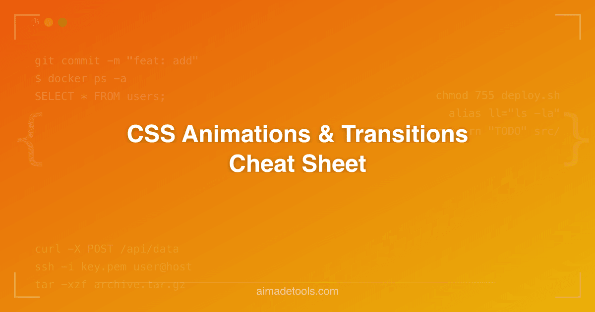 CSS Animations & Transitions Cheat Sheet