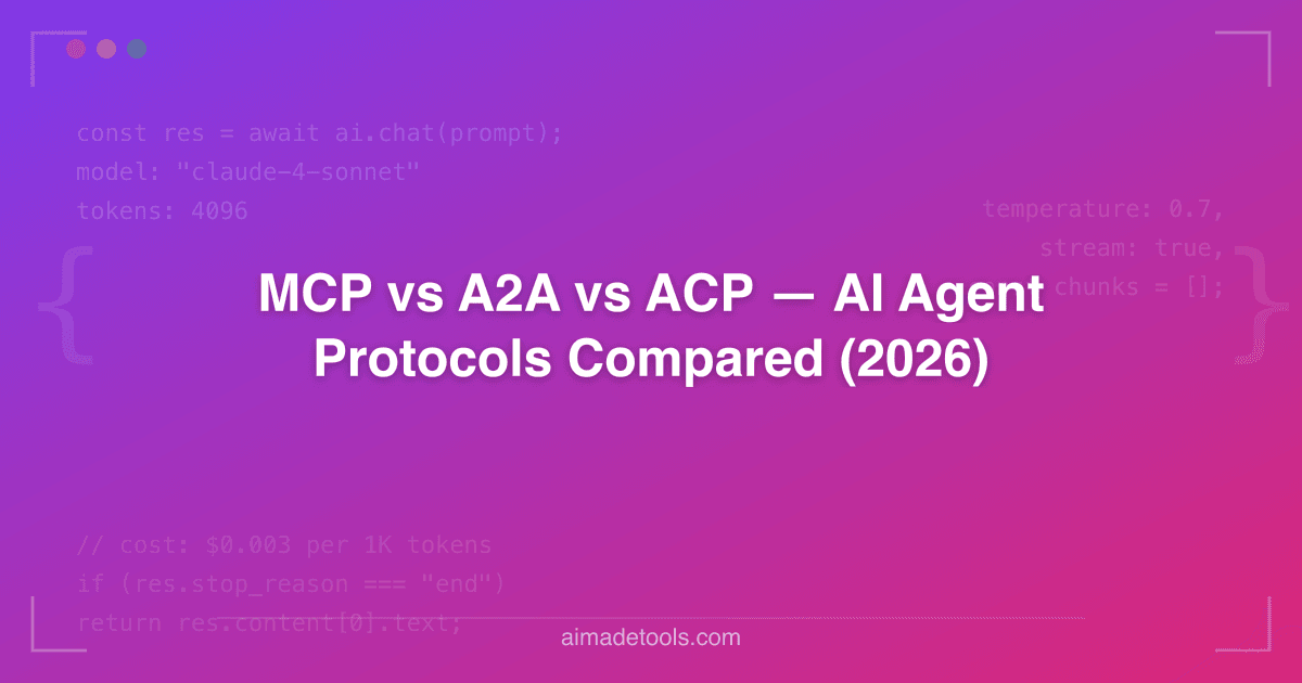 MCP vs A2A vs ACP — AI Agent Protocols Compared (2026)