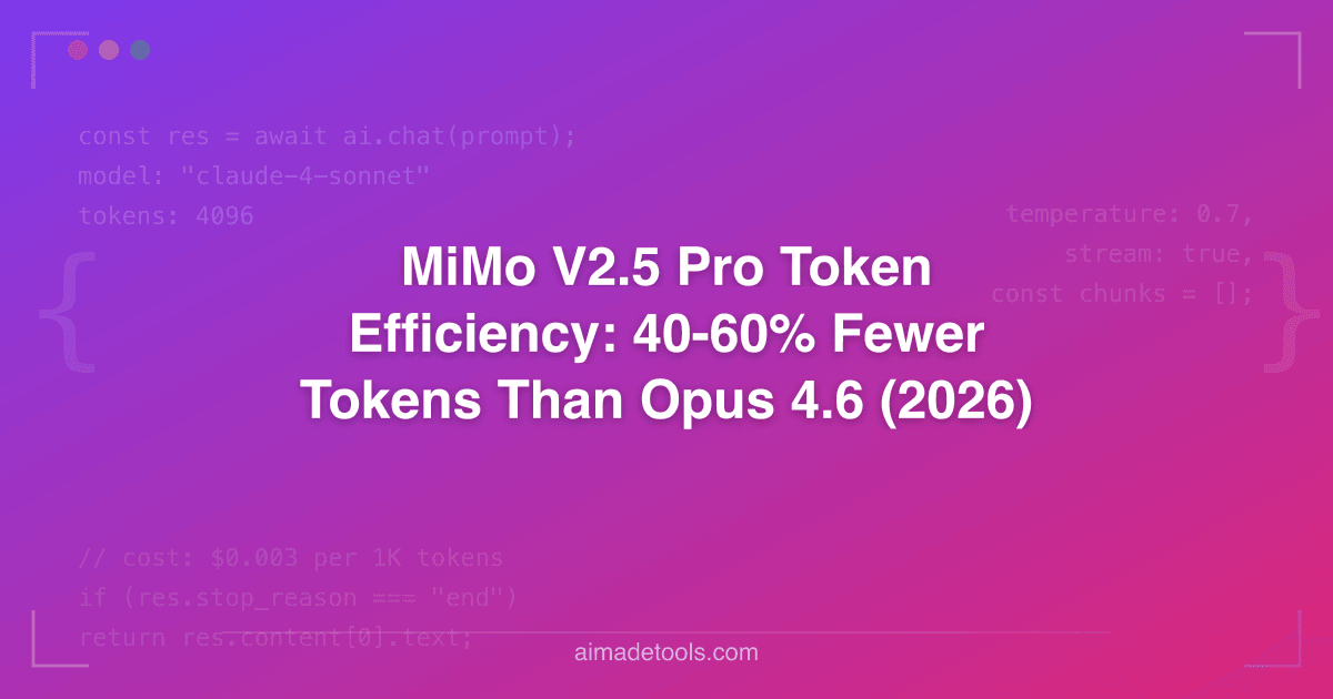 MiMo V2.5 Pro Token Efficiency: 40-60% Fewer Tokens Than Opus 4.6 (2026)