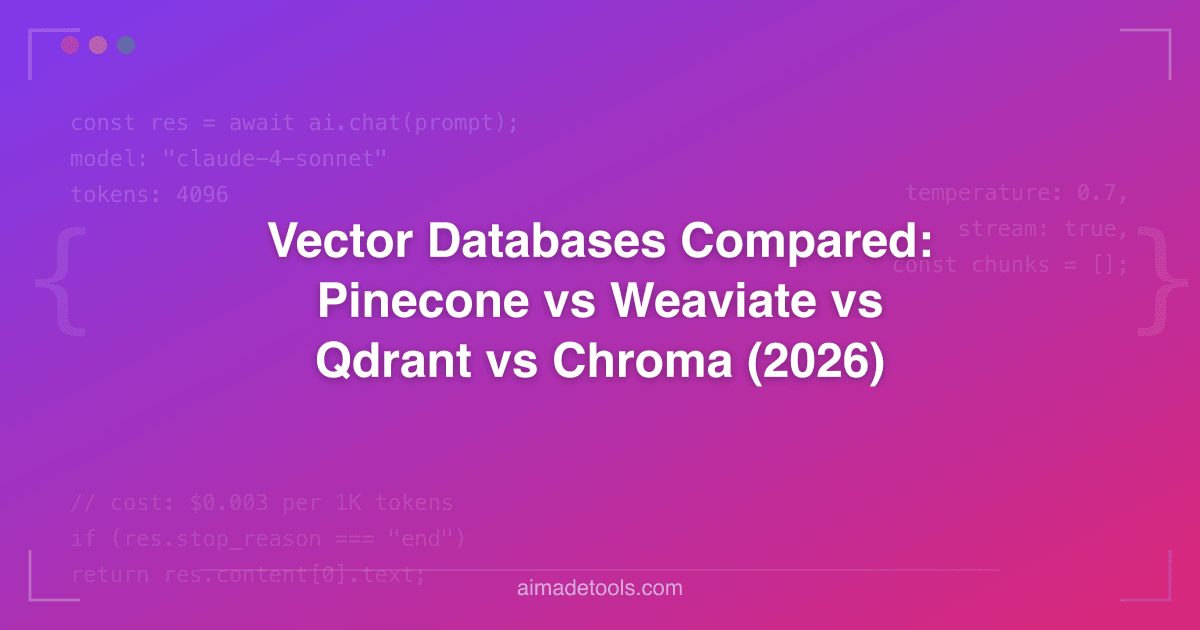 Vector Databases Compared: Pinecone vs Weaviate vs Qdrant vs Chroma (2026)